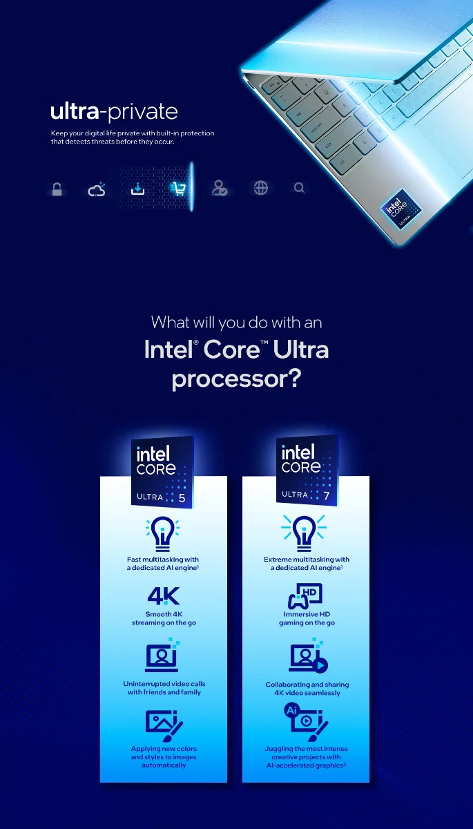 Intel core ultra
