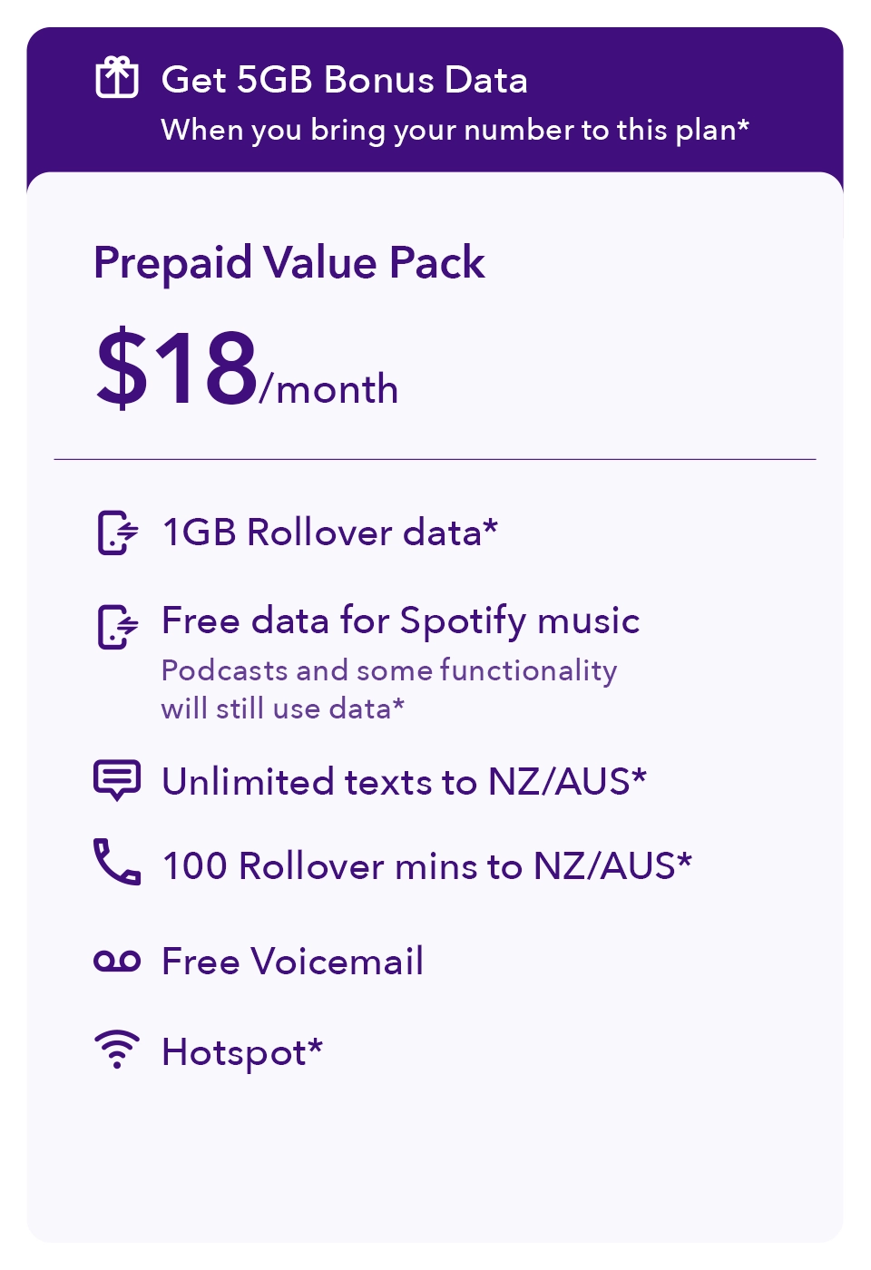 $18 Plan