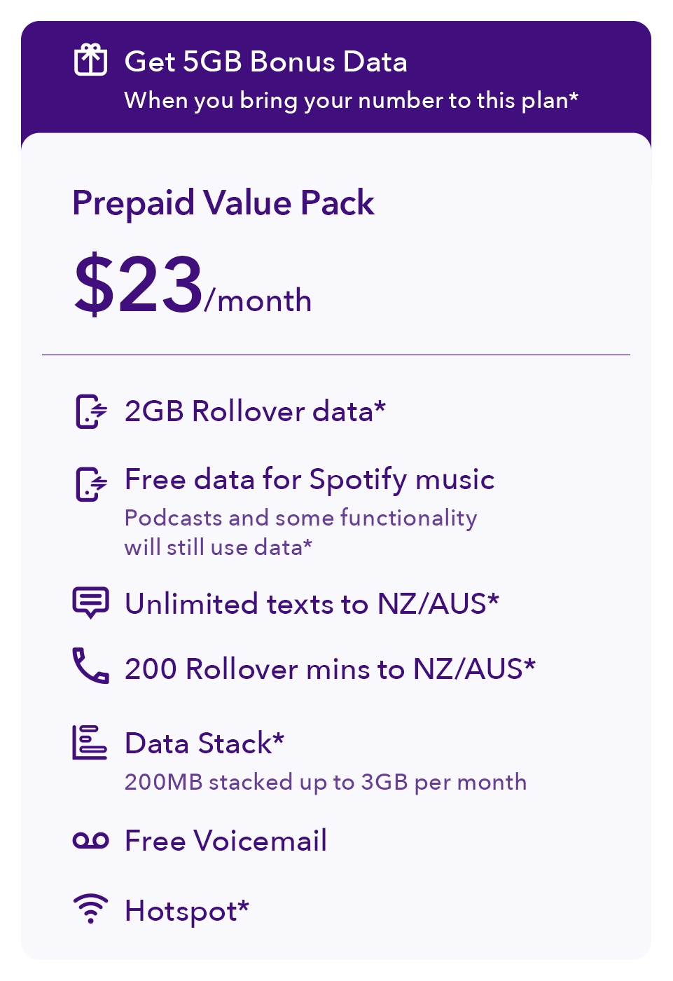 $23 Plan