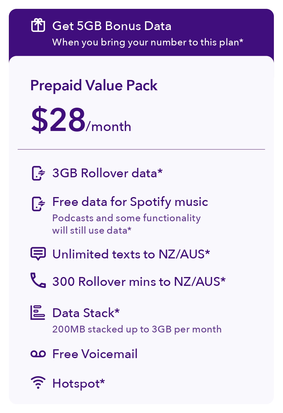 $28 Plan