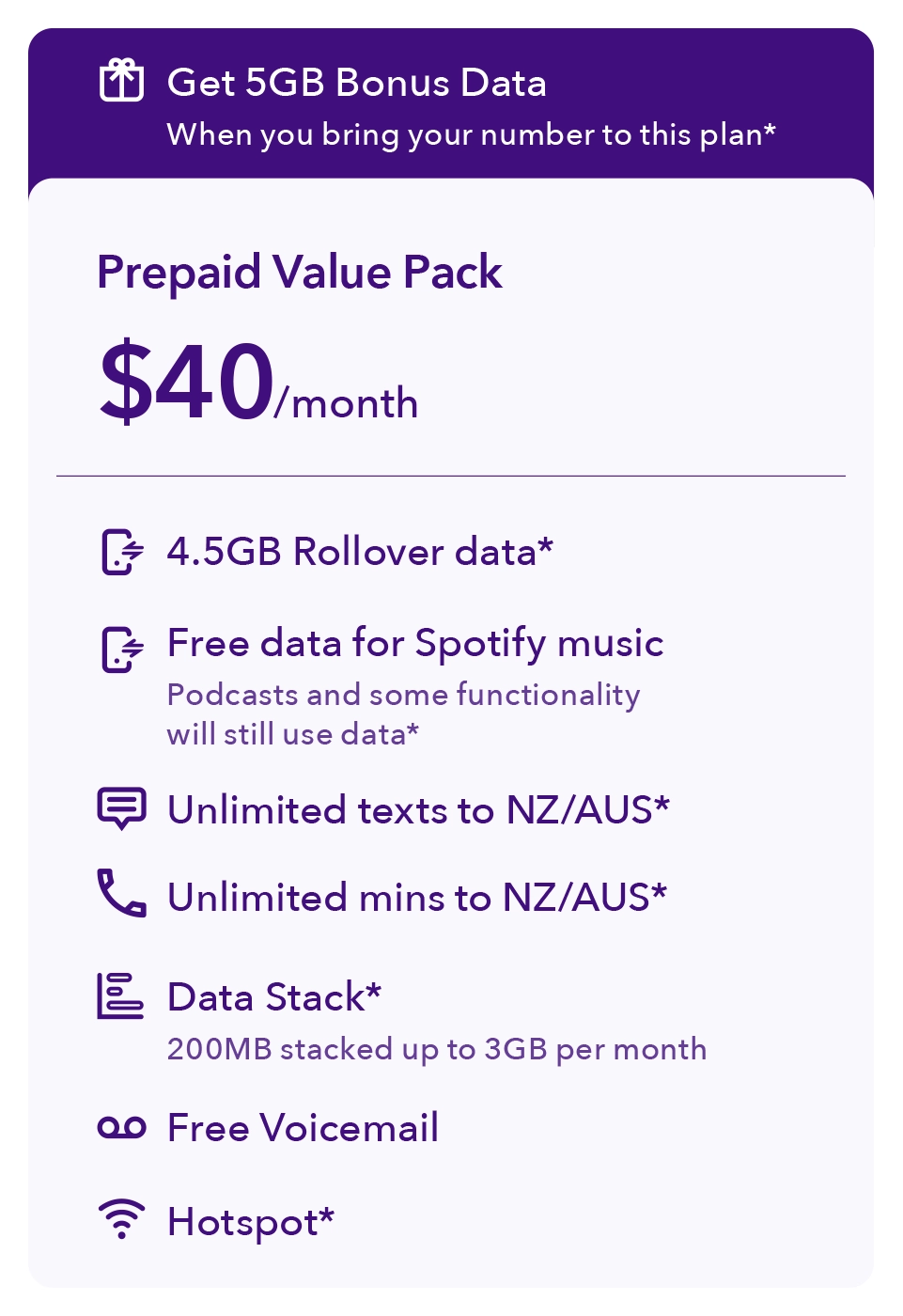 $40 Plan