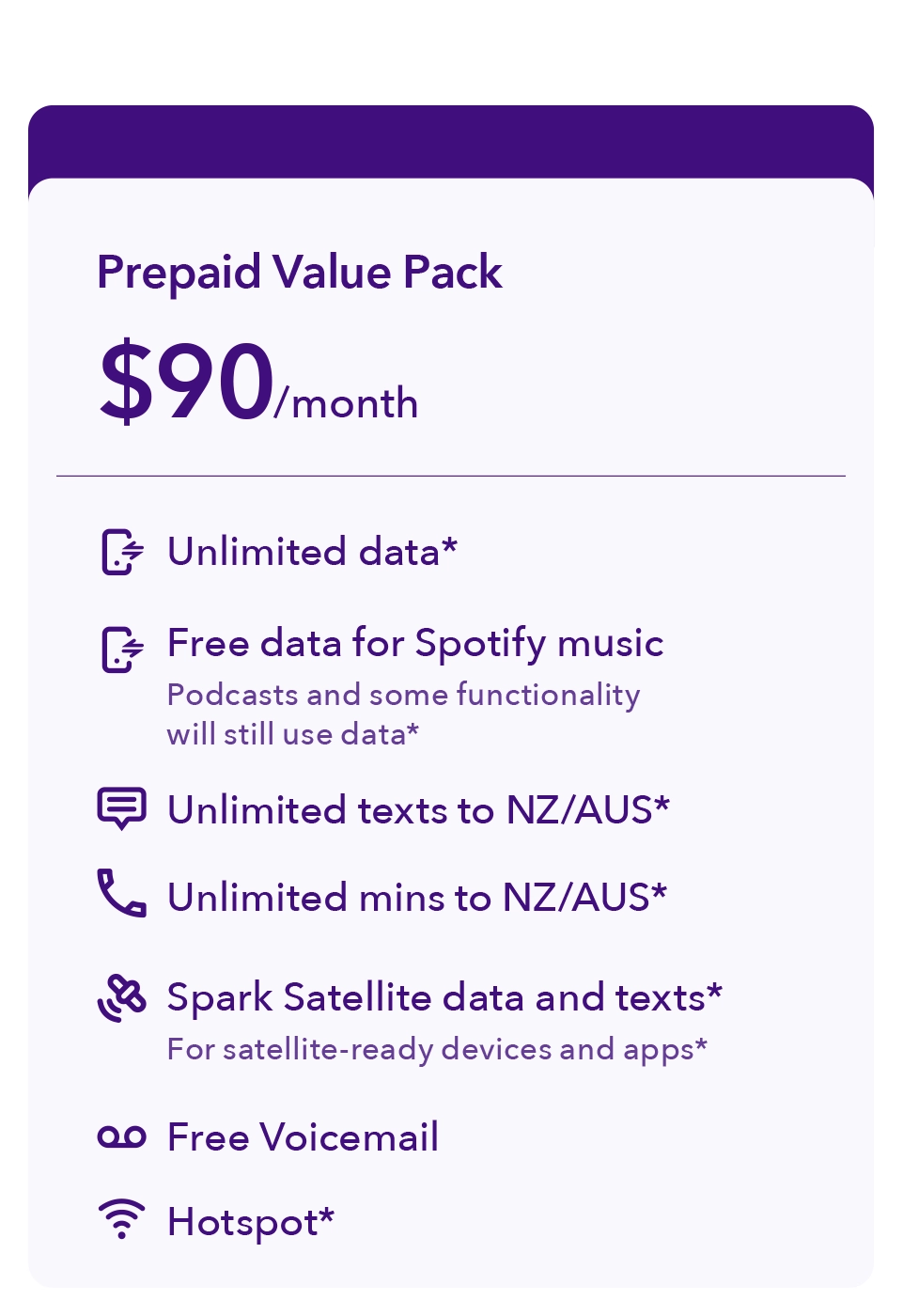 $90 Plan