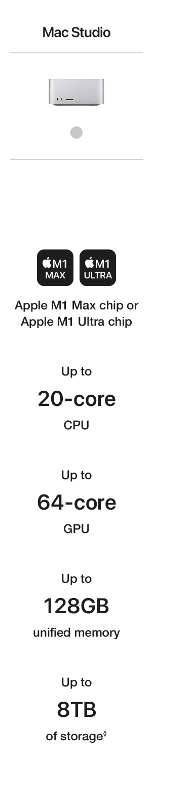 Apple at Harvey Norman New Zealand