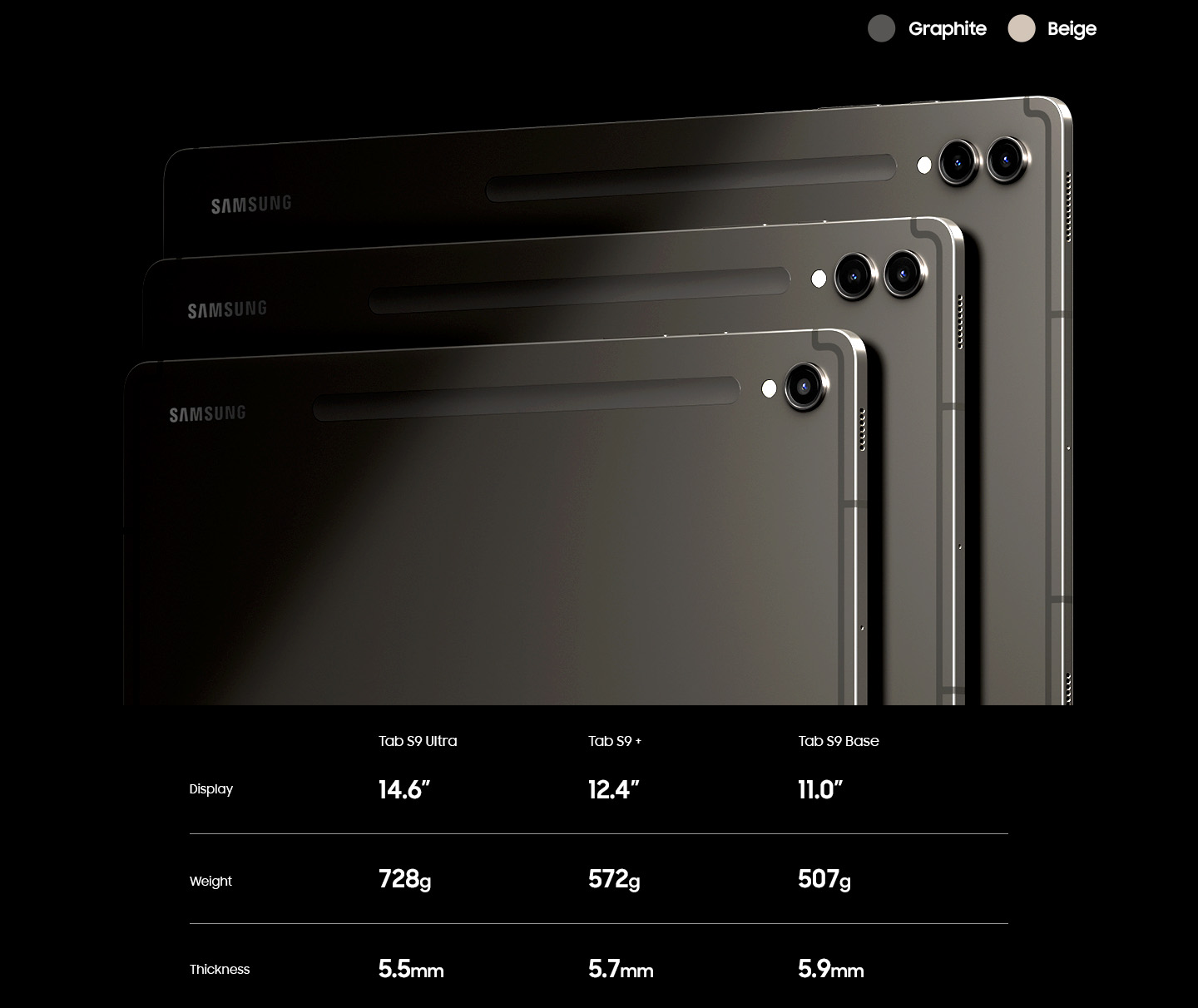 Image containing the corners & dimensions of the Tab S9 series