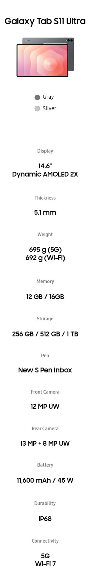 Galaxy Tab S11 Ultra