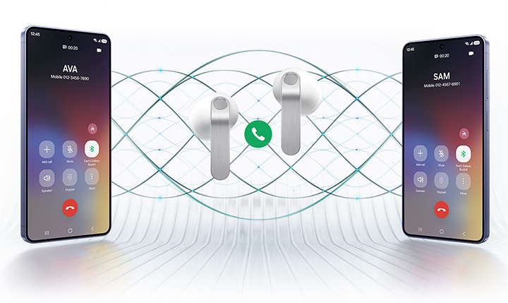 Two Galaxy smartphones are on each side with a pair of white, Galaxy Buds4 in the middle. Between the earbuds is a phone call icon. The smartphone on the left shows the call screen with the name 'Ava' and the smartphone on the right shows the call screen with the name 'Sam'. In the background are multiple waves showcasing the Super Clear Call feature available on Galaxy Buds4.