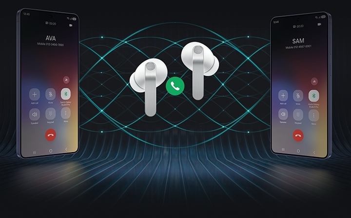 Two Galaxy smartphones are on each side with a pair of white, Galaxy Buds4 Pro in the middle. Between the earbuds is a phone call icon. The smartphone on the left shows the call screen with the name 'Ava' and the smartphone on the right shows the call screen with the name 'Sam'. In the background are multiple waves showcasing the Super Clear Call feature available on Galaxy Buds4 Pro.