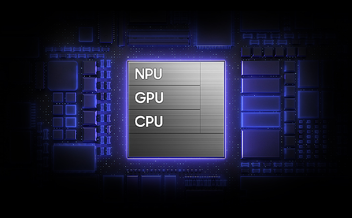 Galaxy's customized chip set is seen on a chipboard. GPU, NPU and CPU appear on the chip. NPU, 39 percent faster AI performance. GPU, 24 percent improved graphics performance. CPU, 19 percent faster processing.