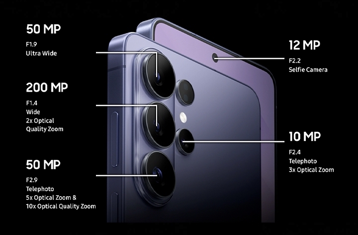 Galaxy S26 Ultra's camera specs. Rear Camera. 50 MP Ultra Wide, F1.9. 200 MP Wide, F1.4, 2x Optical Quality Zoom. 50 MP Telephoto, F2.9, 5x Optical Zoom & 10x Optical Quality Zoom. 10 MP Telephoto, F2.4, 3x Optical Zoom. Front Camera. 12 MP Selfie Camera, F2.2.